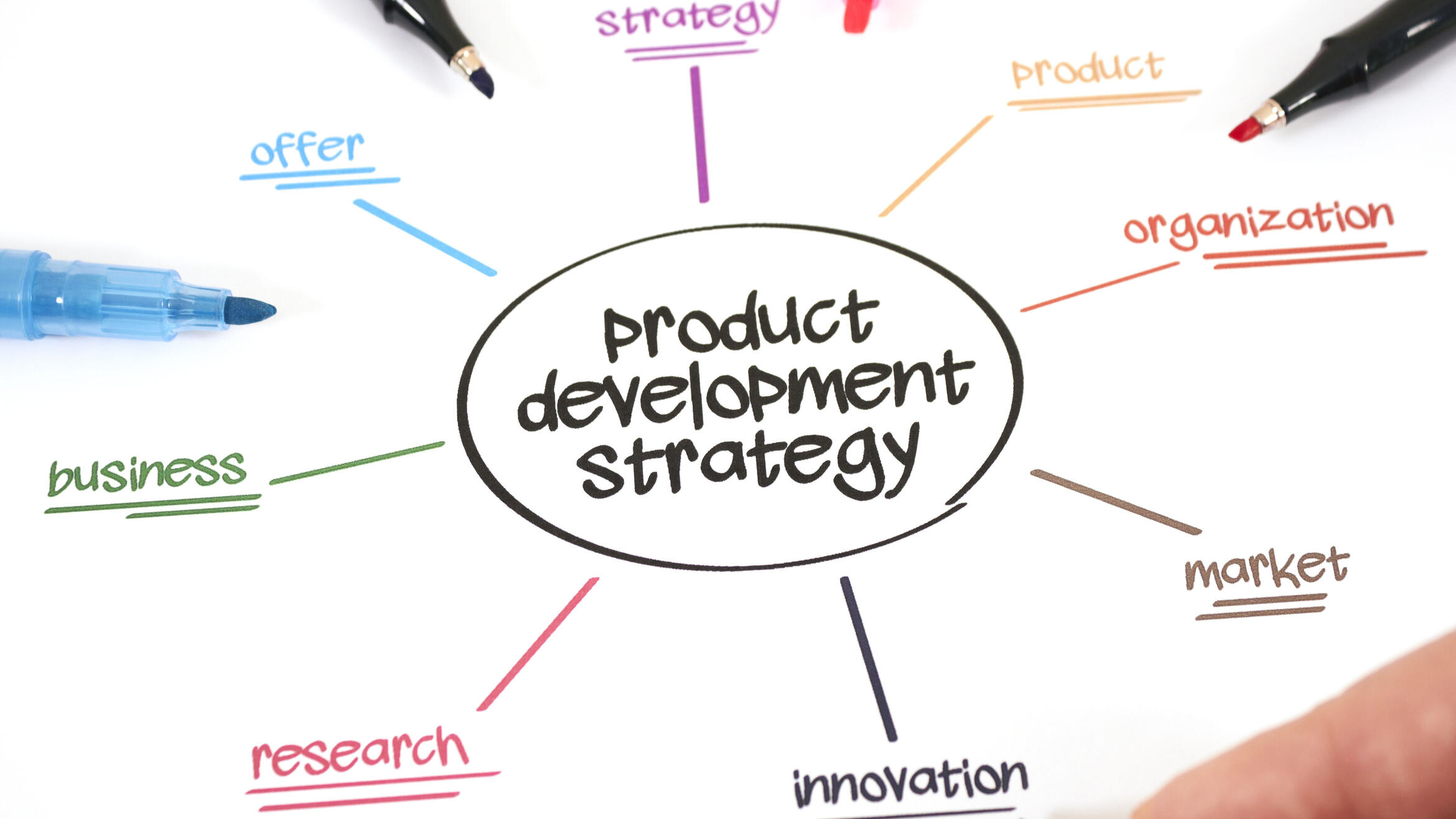 Consulting Consulting